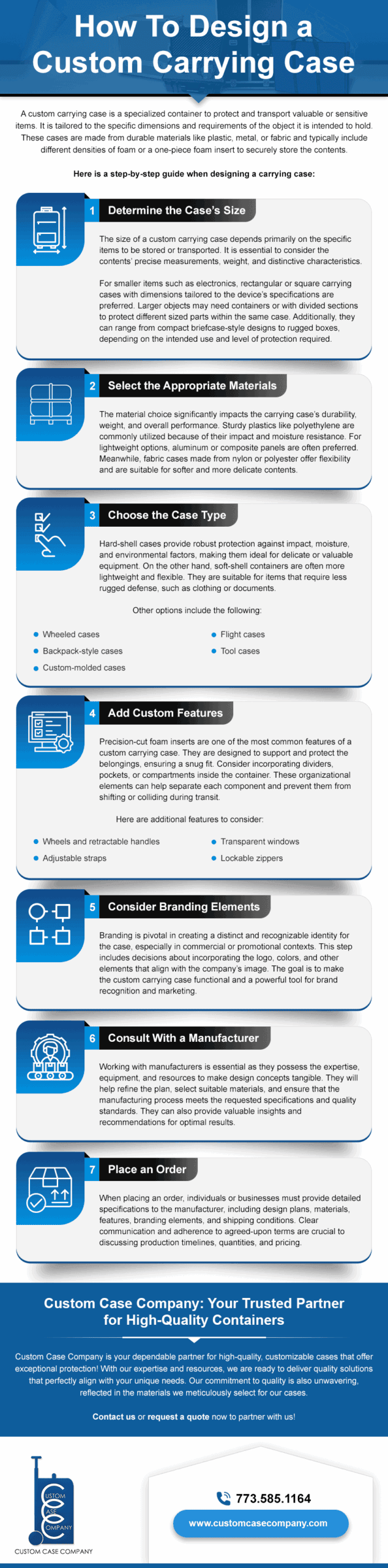 How To Design a Custom Carrying Case How To Design a Custom Carrying Case
